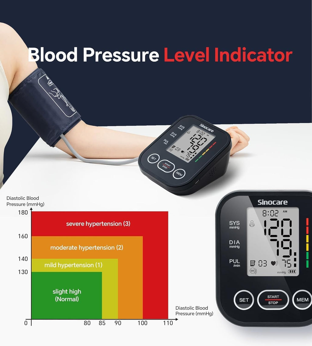 Blood Pressure Monitor, Upper Arm BP Machine for Home