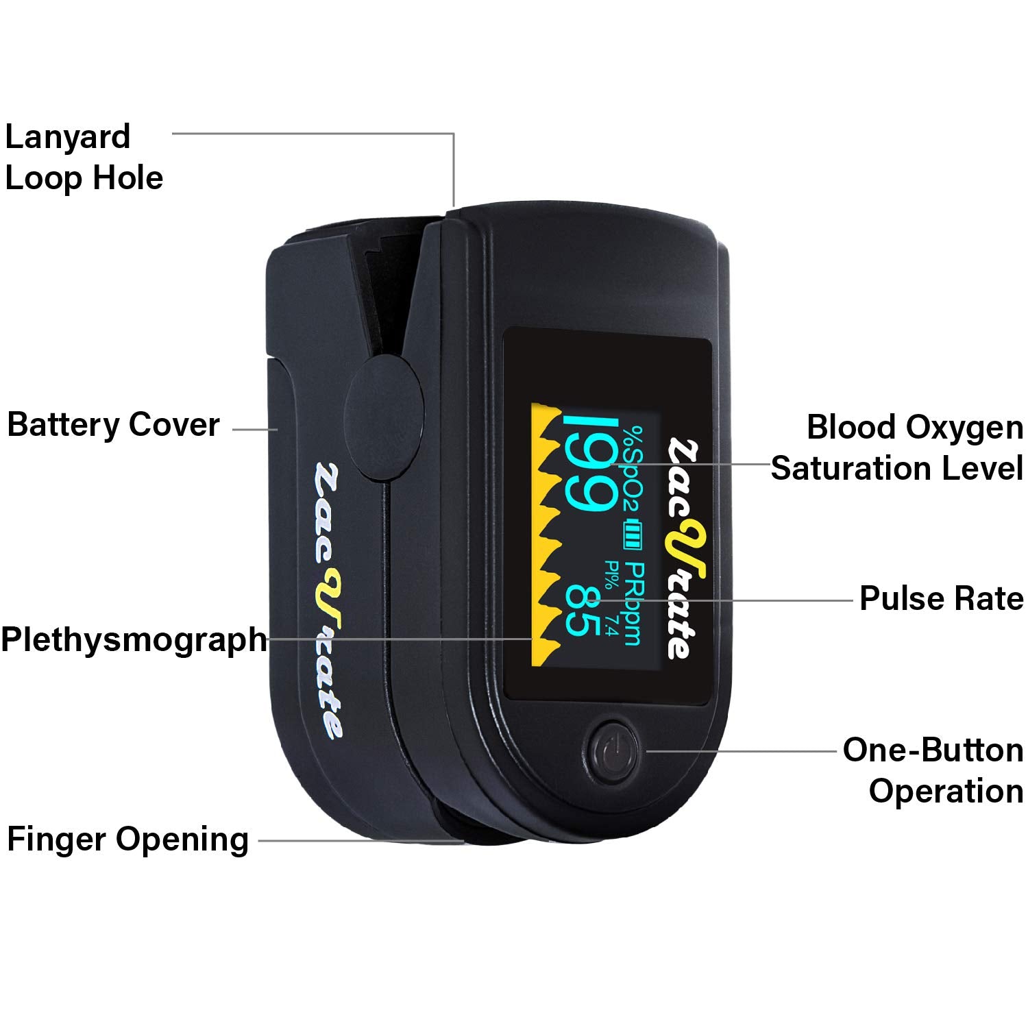 Pro Series 500DL Fingertip Pulse Oximeter Blood Oxygen Saturation Monitor with Silicone Cover, Batteries and Lanyard (Royal Black)