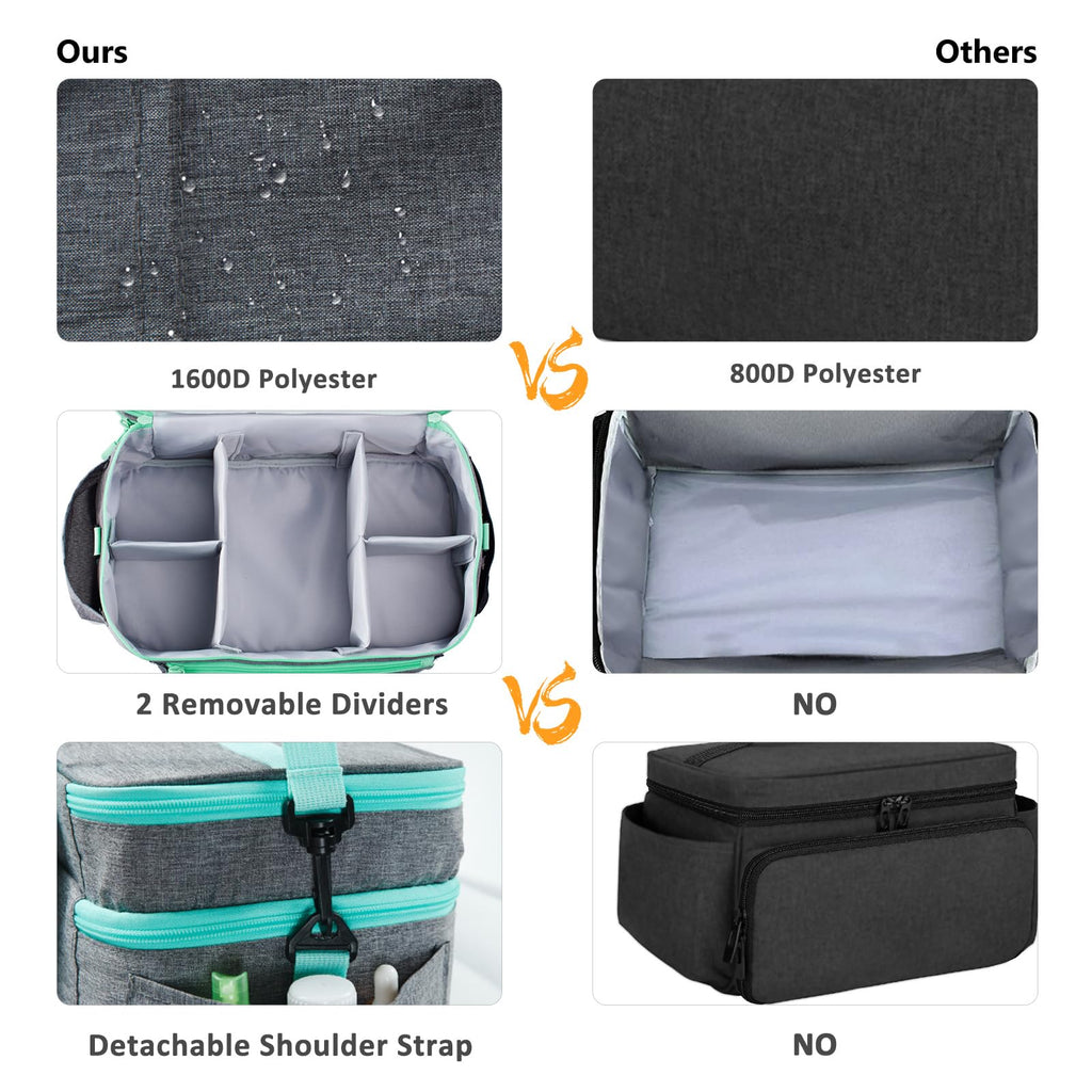 Travel Medicine Bag Organizer, Medical Bag Empty