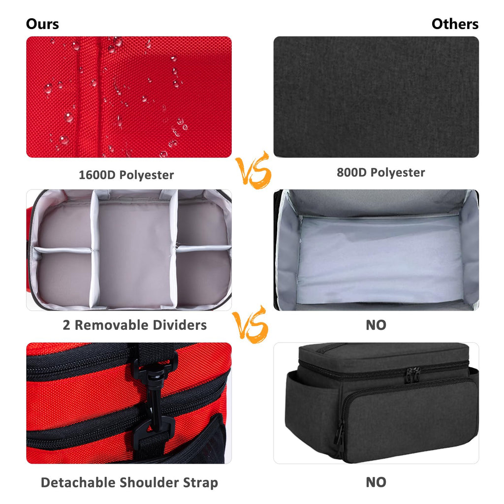 Travel Medicine Bag Organizer, Medical Bag Empty