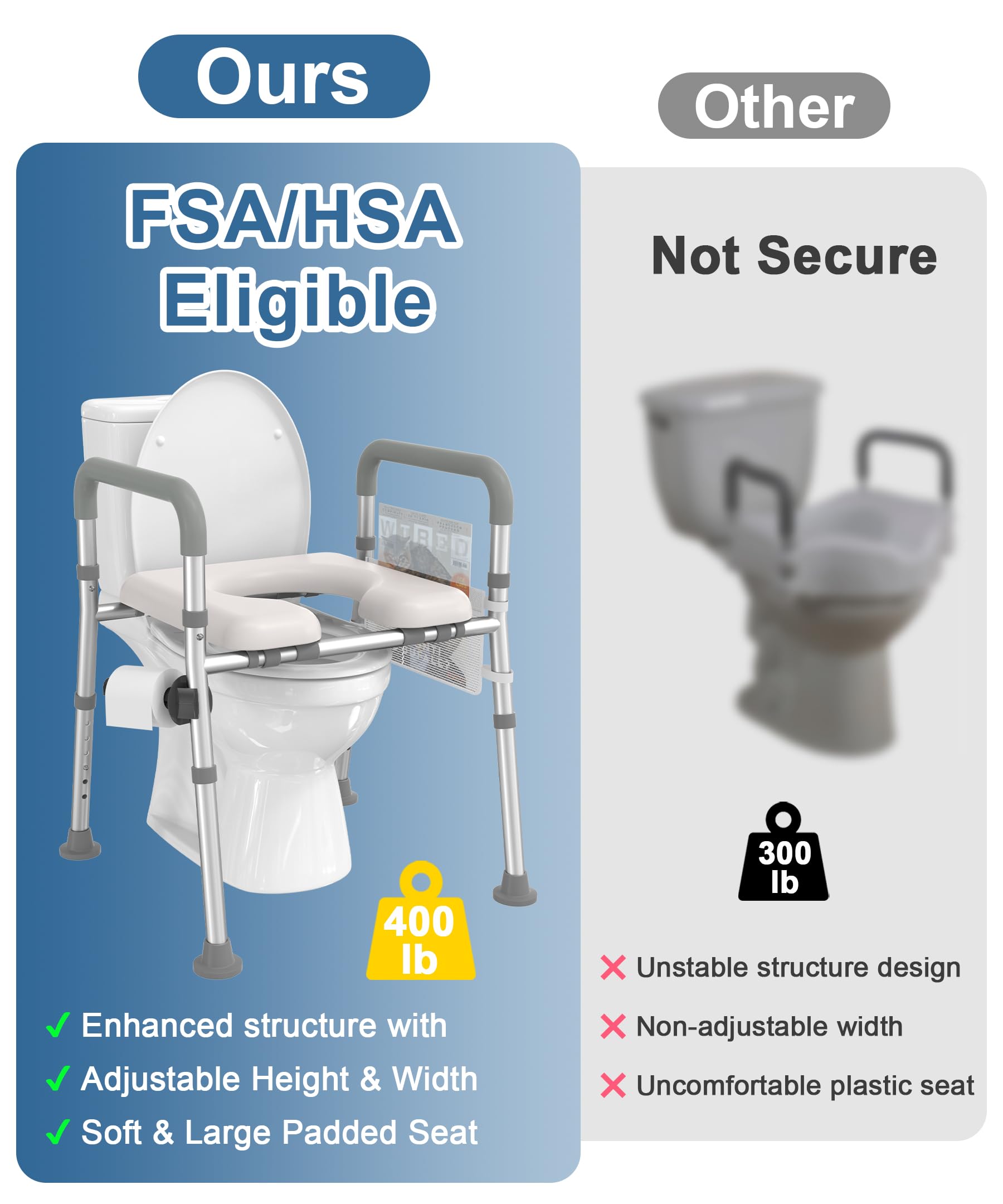 Raised Toilet Seat with Handles, Toilet Seat Riser for Seniors with Adjustable Height & Width, FSA HSA Eligible 400lb Handicap