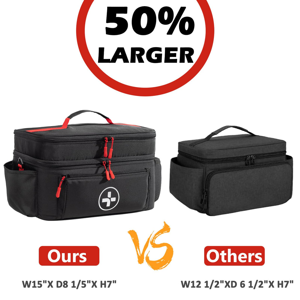 Travel Medicine Bag Organizer, Medical Bag Empty