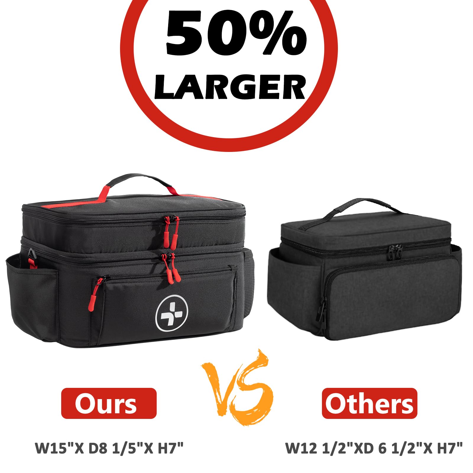 Travel Medicine Bag Organizer, Medical Bag Empty