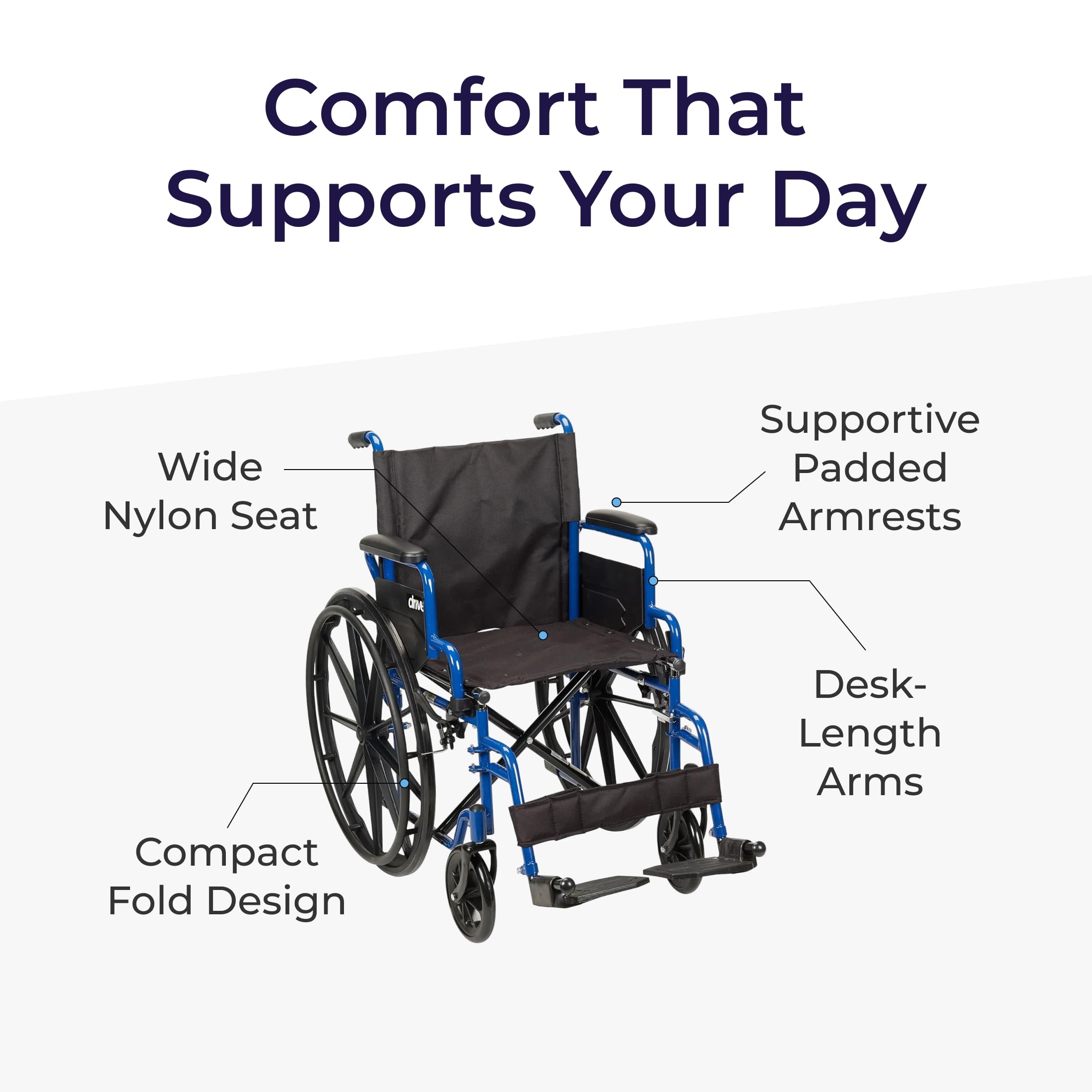 Medical Blue Streak Lightweight Wheelchair - Portable Folding Mobility Aid - Swing-Away