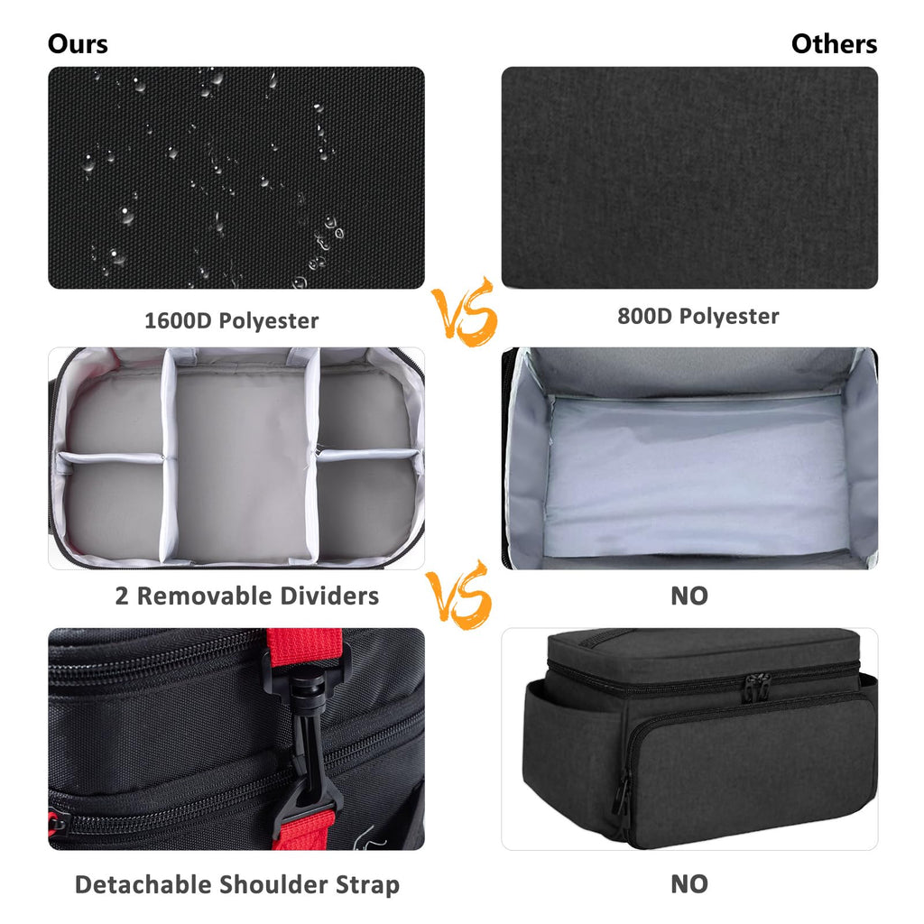 Travel Medicine Bag Organizer, Medical Bag Empty