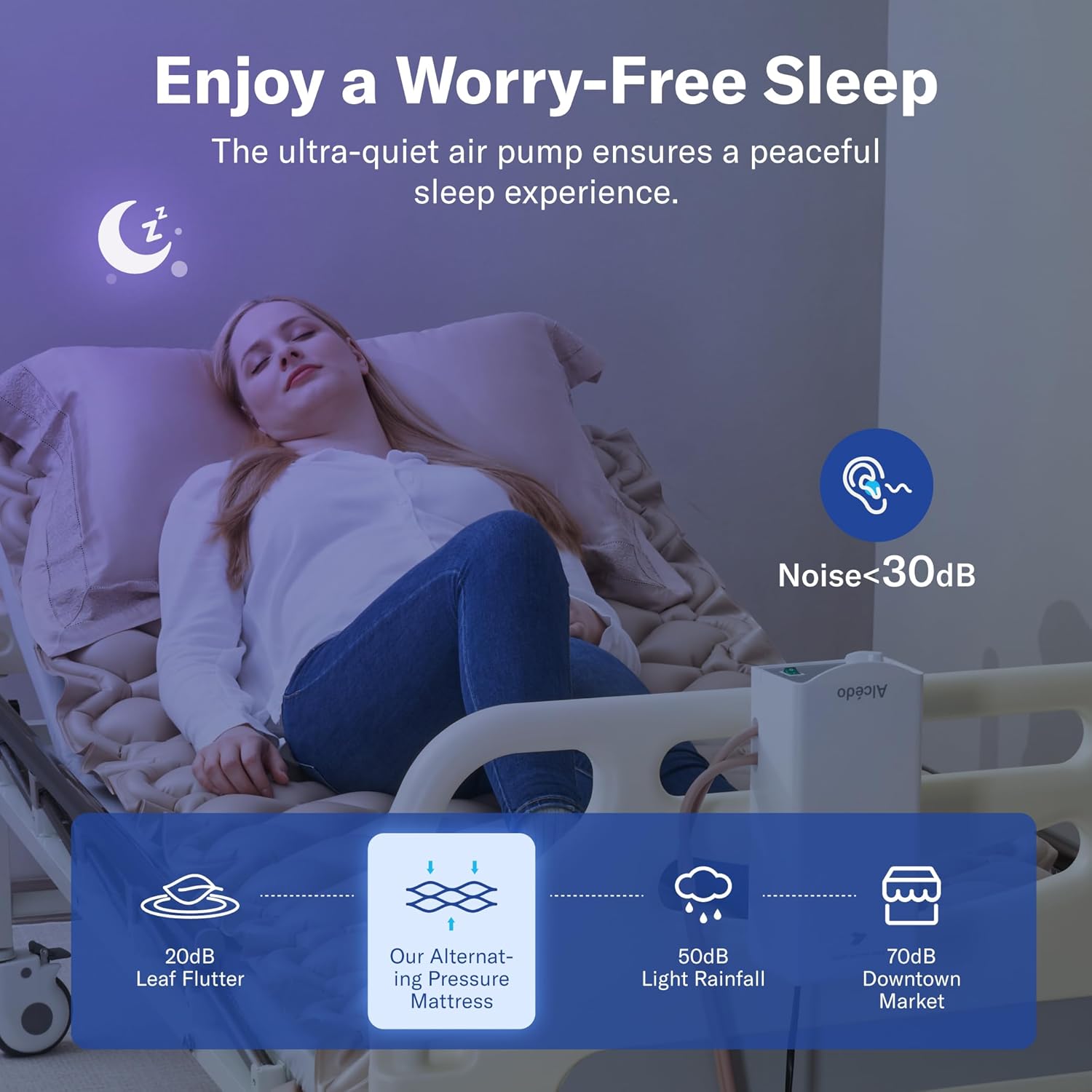 Air Pressure Mattress Pad for Bed Sore and Ulcer Prevention, Hospital & Home Use Medical Mattress Topper for Bedridden Patient