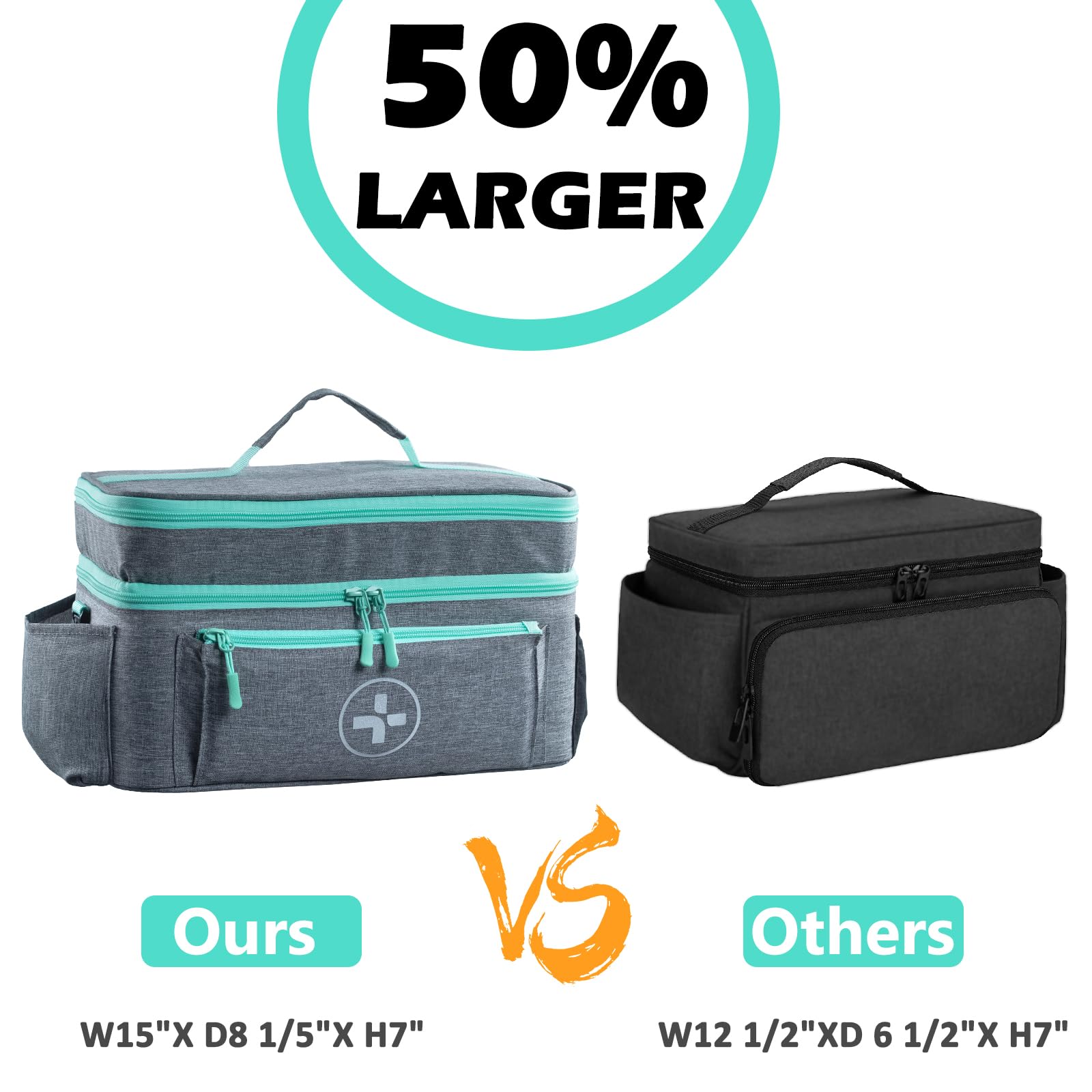 Travel Medicine Bag Organizer, Medical Bag Empty