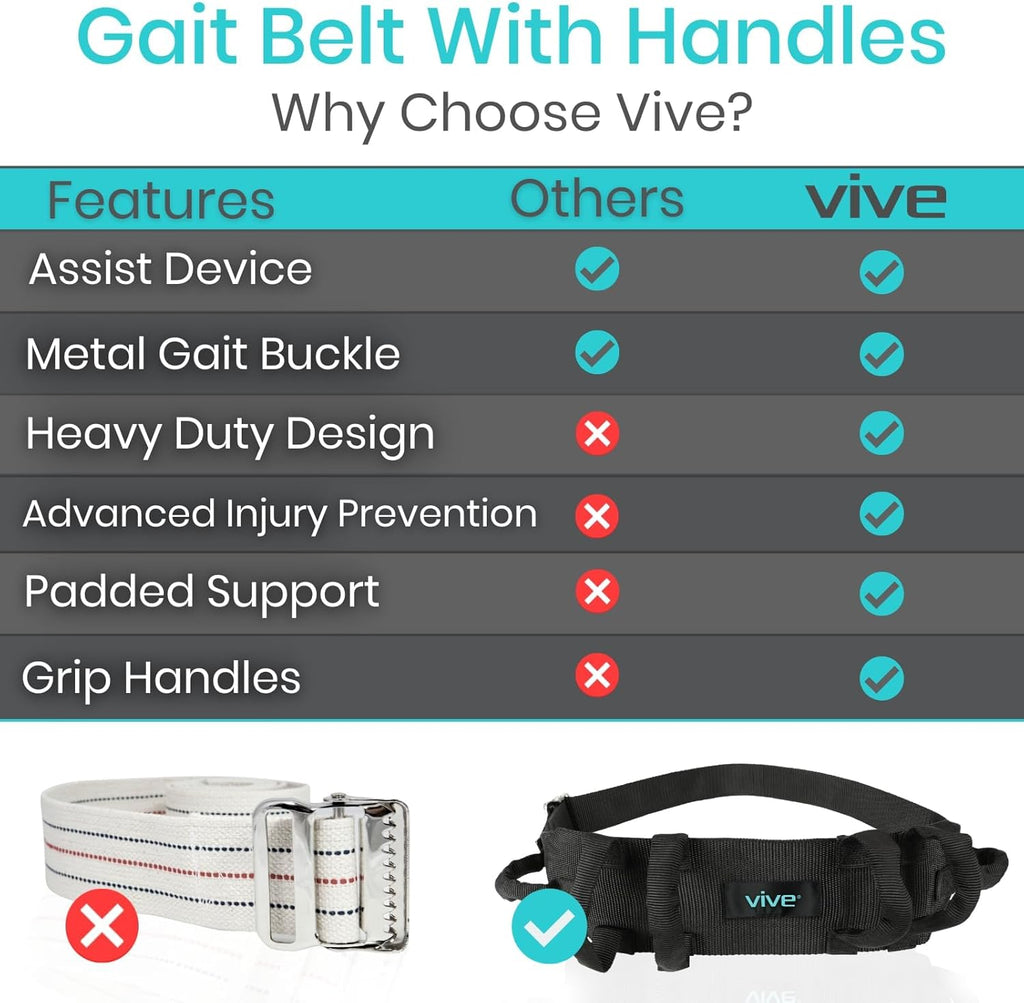 Gait Belt (300lbs) Transfer Belt with Handles - Medical Nursing Safety Patient Assist - Bariatric, Elderly, Handicap, Physical Therapy