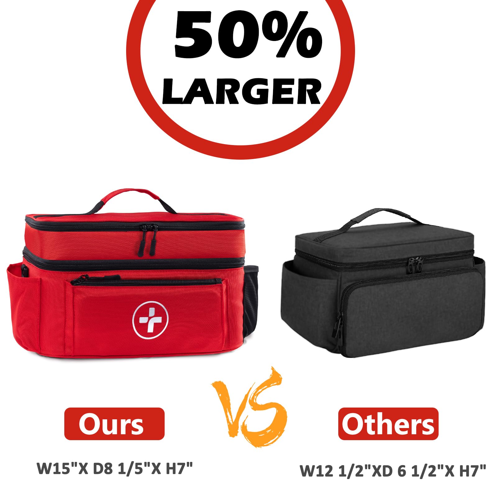 Travel Medicine Bag Organizer, Medical Bag Empty