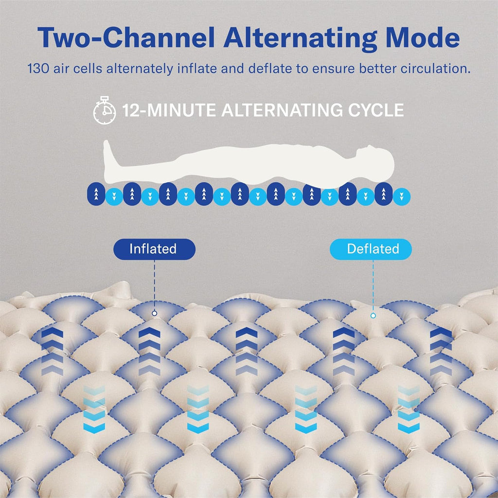 Air Pressure Mattress Pad for Bed Sore and Ulcer Prevention, Hospital & Home Use Medical Mattress Topper for Bedridden Patient