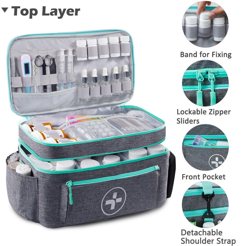 Travel Medicine Bag Organizer, Medical Bag Empty