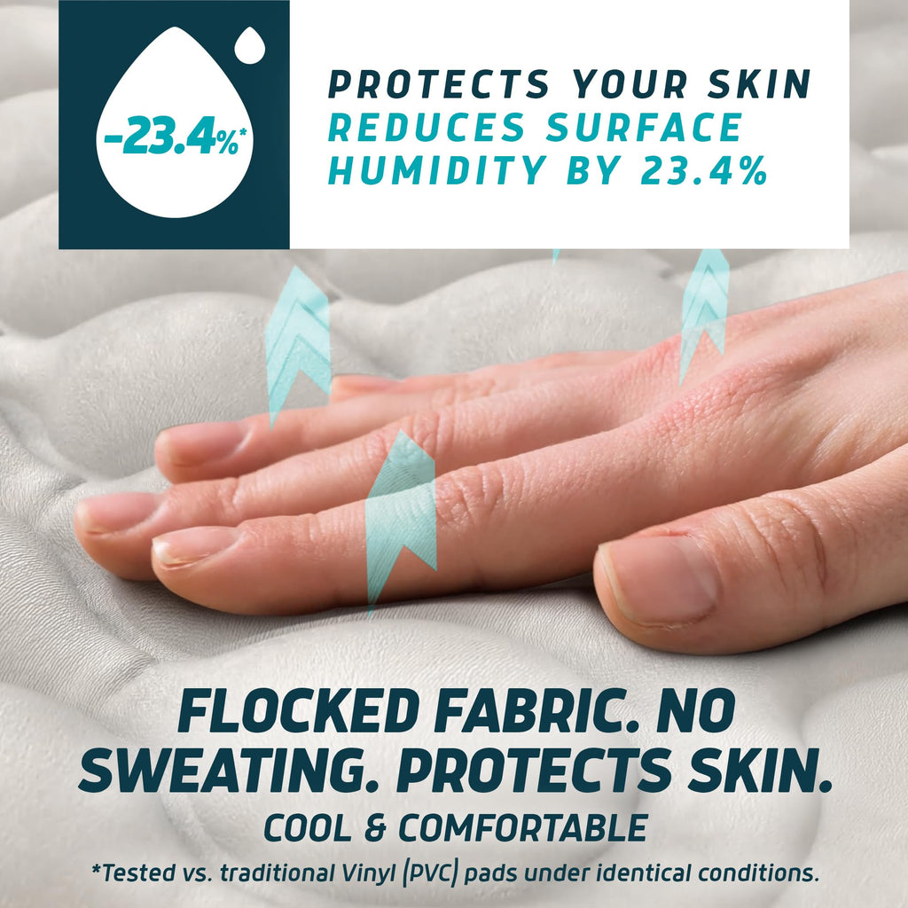 Alternating Air Pressure Mattress Pad with Static Mode & Flocking Add-on - Comfortable Bed Sore Prevention